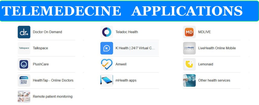 APPLICATIONS FOR OTOSCOPE 1 APPLICATIONS FOR TELEMEDECINE