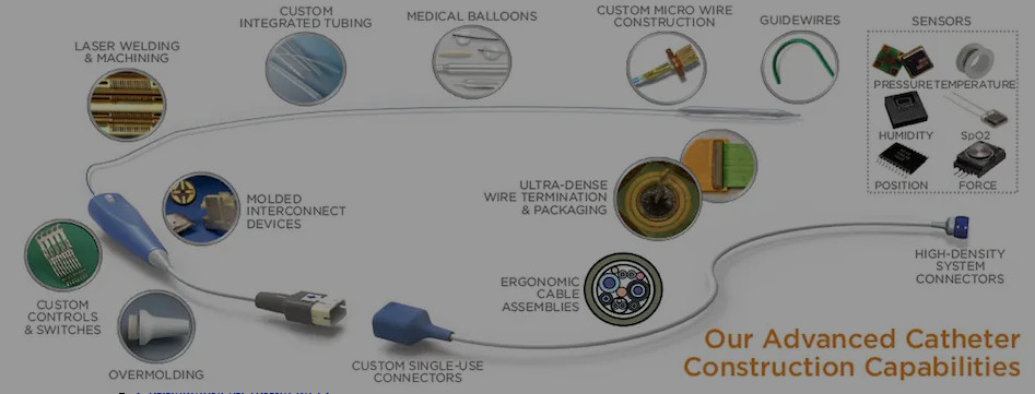 HOW TO INSTALL SENSOR ON ANY MEDICAL DEVICE 1 HOW TO INSTALL SENSOR ON ANY MEDICAL DEVICE