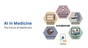 Read more about the article THE FUTURE OF HEALTHCARE: MEDICAL DEVICES WITH AI BUILT-IN THROUGH THE CLOUD