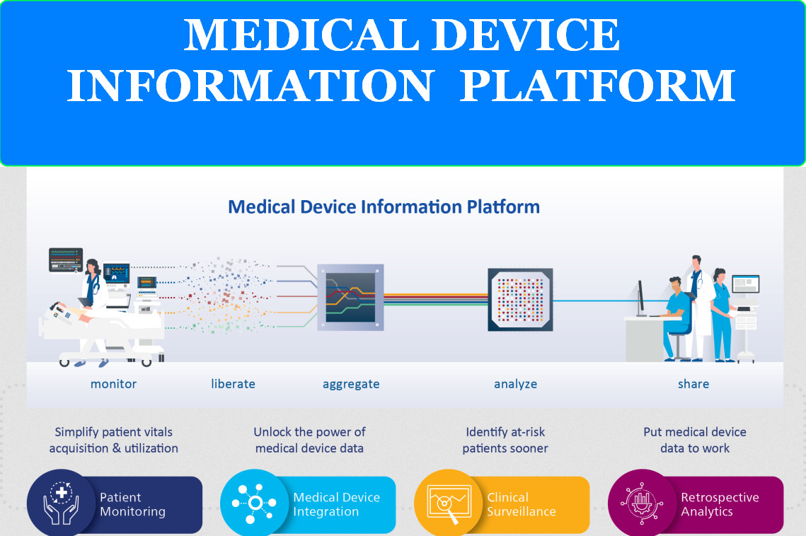 MEDICAL DEVICE INFORMATION PLATFORM