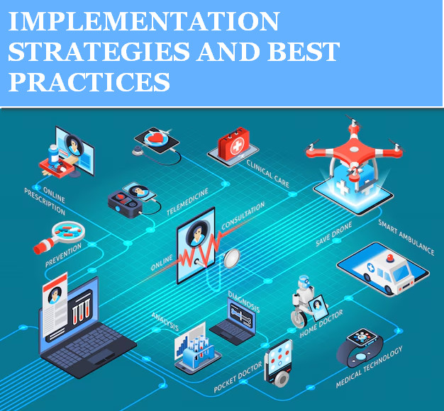STREAMLINING MEDICAL DEVICE OPERATIONS 6 IMPLEMENTATION STRATEGIES AND BEST PRACTICES