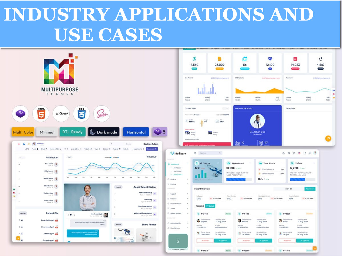 STREAMLINING MEDICAL DEVICE OPERATIONS 5 INDUSTRY APPLICATIONS AND USE CASES