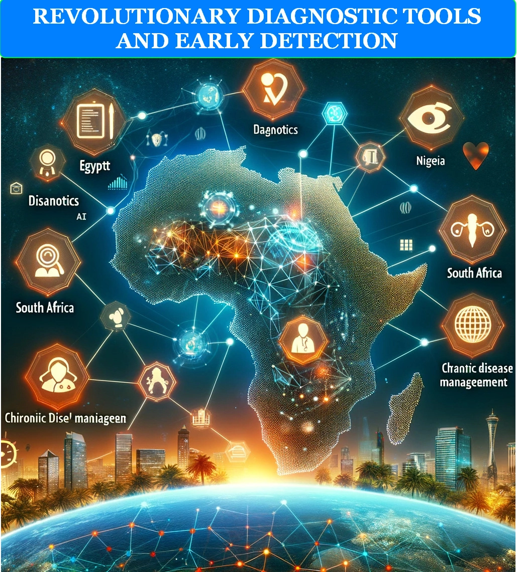 REVOLUTIONARY DIAGNOSTIC TOOLS AND EARLY DETECTION