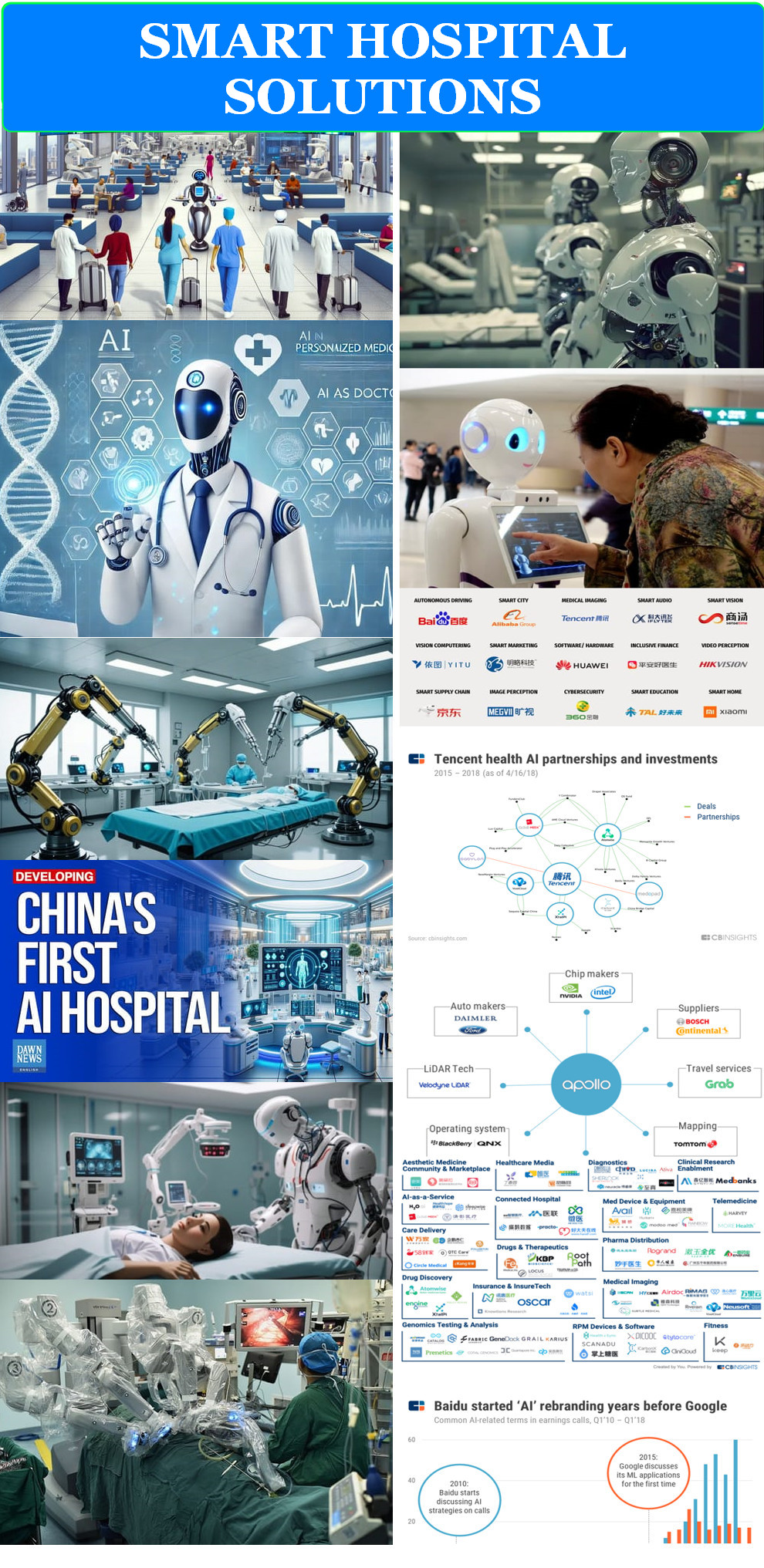 MEDICAL CLOUD AI IN CHINA 3 SMART HOSPITAL SOLUTIONS