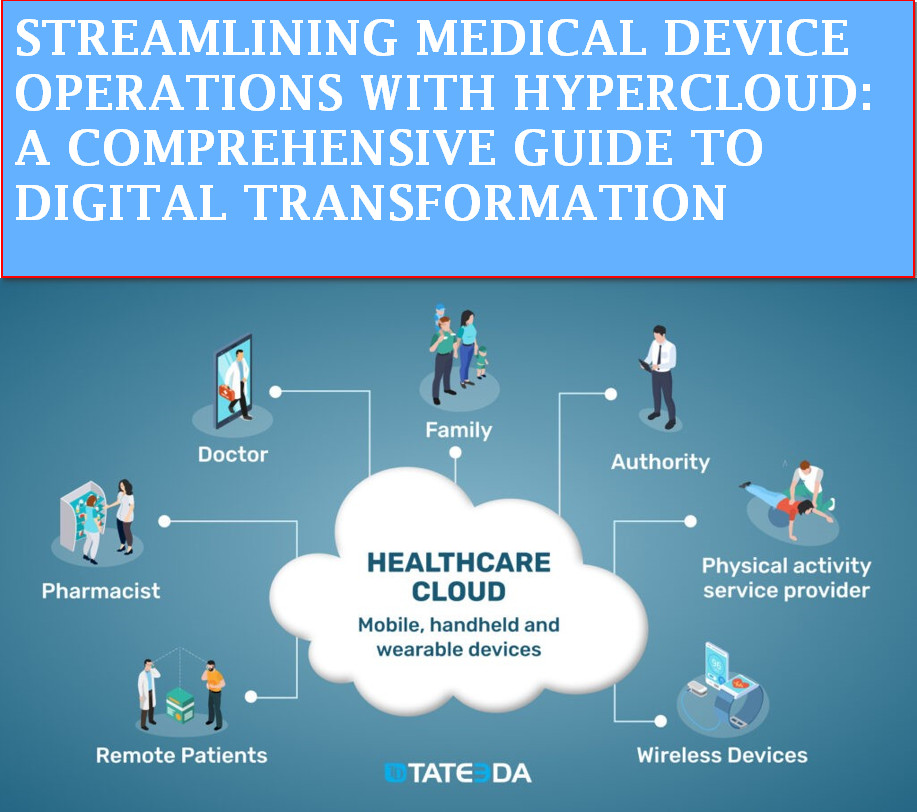 STREAMLINING MEDICAL DEVICE OPERATIONS 1 STREAMLINING MEDICAL DEVICE OPERATIONS WITH HYPERCLOUD A COMPREHENSIVE GUIDE TO DIGITAL TRANSFORMATION