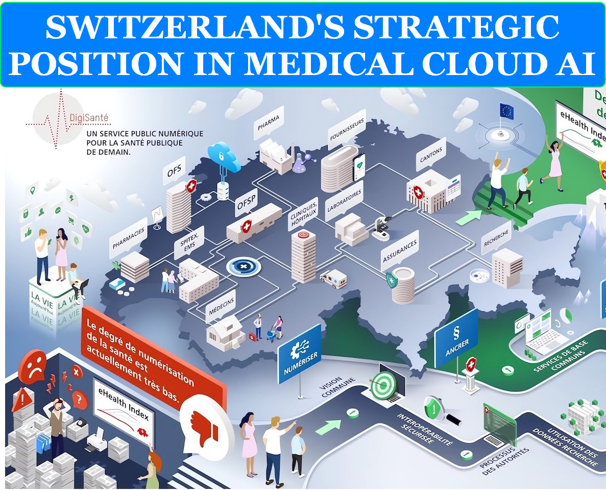MEDICAL CLOUD AI IN SWITZERLAND 2 SWITZERLAND'S STRATEGIC POSITION IN MEDICAL CLOUD AI