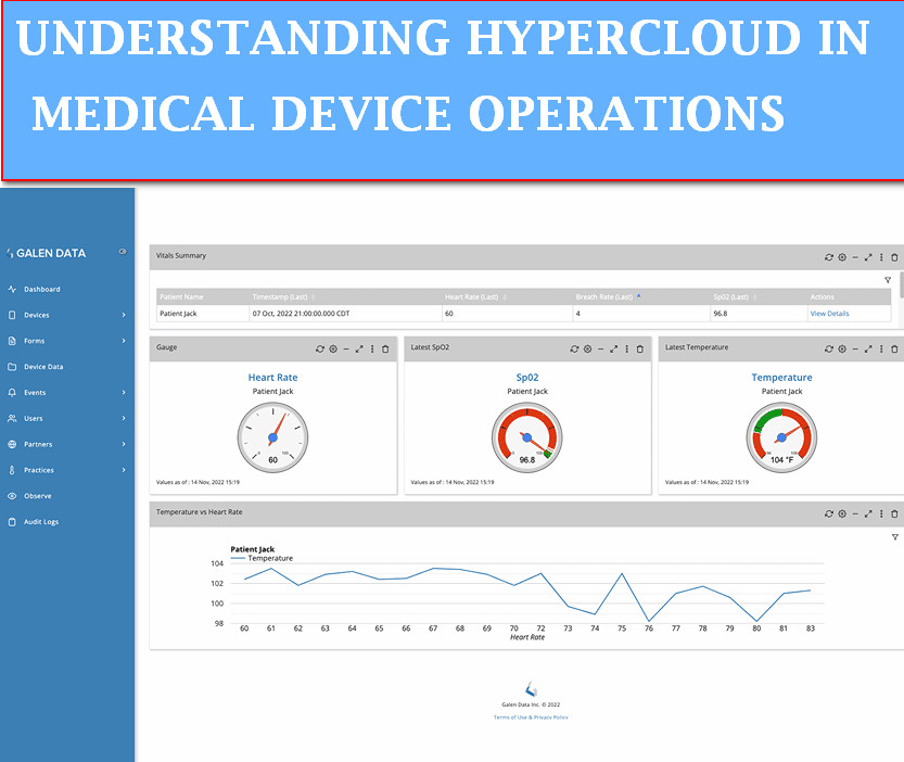 STREAMLINING MEDICAL DEVICE OPERATIONS 2 UNDERSTANDING HYPERCLOUD IN MEDICAL DEVICE OPERATIONS